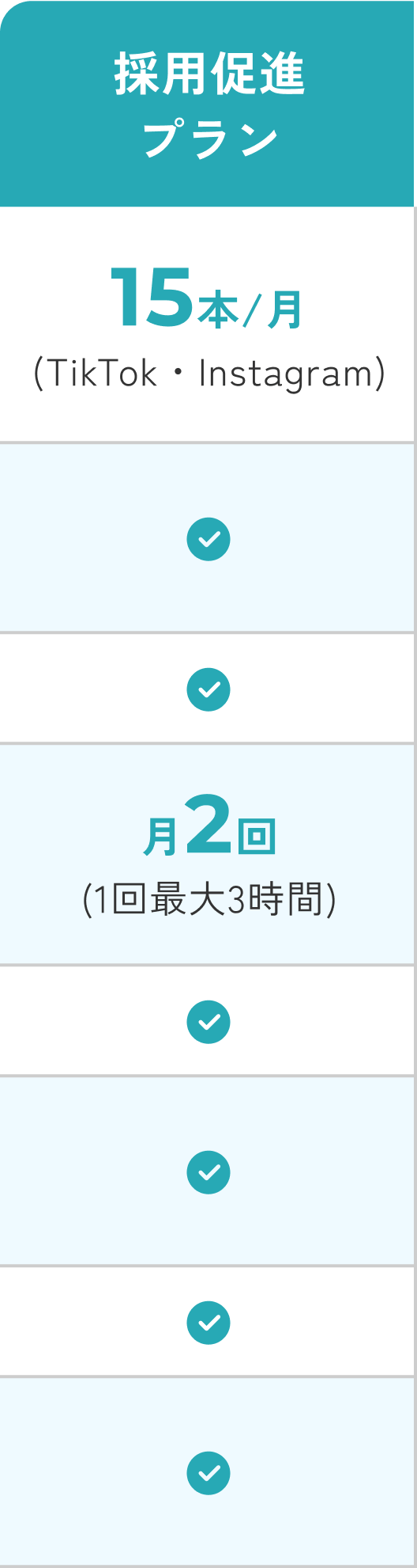 採用促進プラン