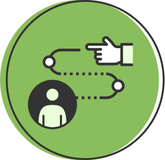 プロフィール機能